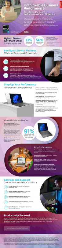 What are the Benefits of Intel Evo?: 