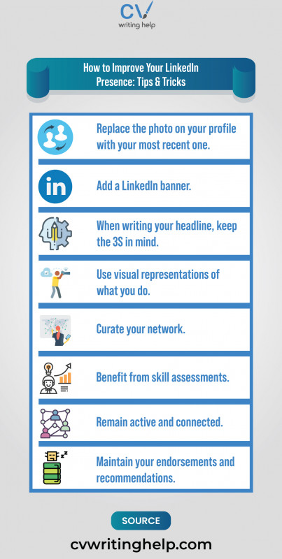 How to Improve Your LinkedIn Presence: Tips & Tricks | CV Writing Help