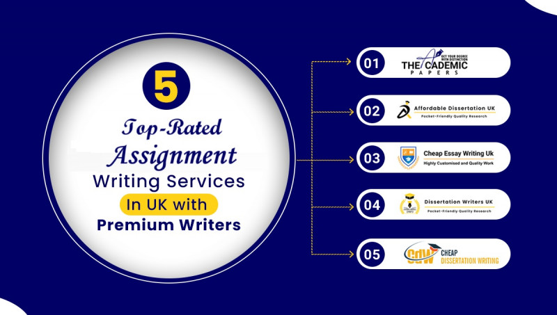 best assignment writing services in uk