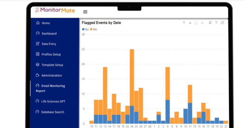 Global Compliance Transparency Reporting | Global Compliance ...